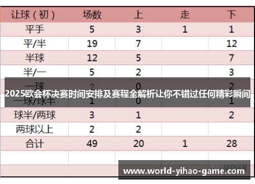 2025欧会杯决赛时间安排及赛程全解析让你不错过任何精彩瞬间