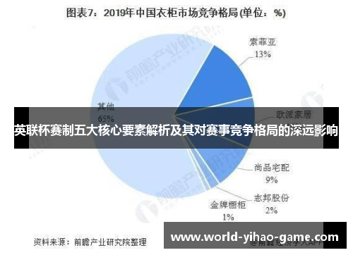 英联杯赛制五大核心要素解析及其对赛事竞争格局的深远影响