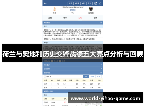 荷兰与奥地利历史交锋战绩五大亮点分析与回顾