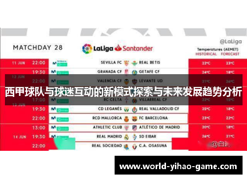西甲球队与球迷互动的新模式探索与未来发展趋势分析