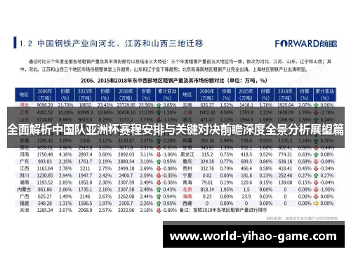 全面解析中国队亚洲杯赛程安排与关键对决前瞻深度全景分析展望篇