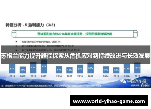 苏格兰能力提升路径探索从危机应对到持续改进与长效发展